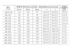 說道“控制變壓器”大家可能并不陌生吧？這個(gè)產(chǎn)品在我們生活中隨處都要應(yīng)用到的，只是我們不太在意罷了。如果讓你去購(gòu)買控制變壓器一下子你可能也不知選擇哪家好，哪家產(chǎn)品型號(hào)齊全吧？別急，你來旗正電氣公司看看就知道了。 