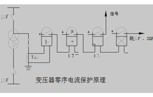 關(guān)于變壓器的零序保護(hù)我們總會(huì)有不同的問題，今天R型變壓器廠家旗正電氣就為你整理一下這些問答，以方便大家在使用中不會(huì)踩雷哦。